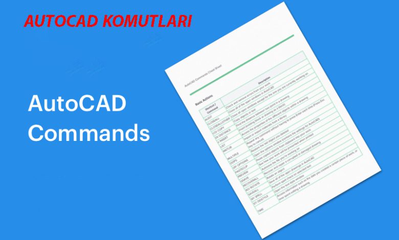 AutoCAD komutları