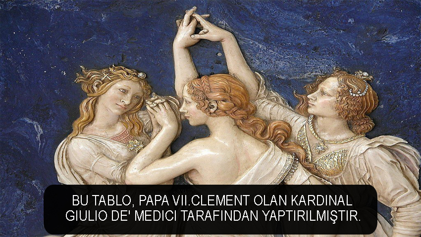 Bu tablo, Papa VII.Clement olan Kardinal Giulio de' Medici tarafından yaptırılmıştır.