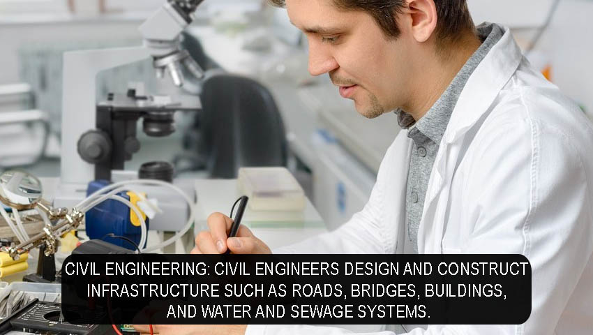 Civil Engineering Civil engineers design and construct infrastructure such as roads, bridges, buildings, and water and sewage systems.