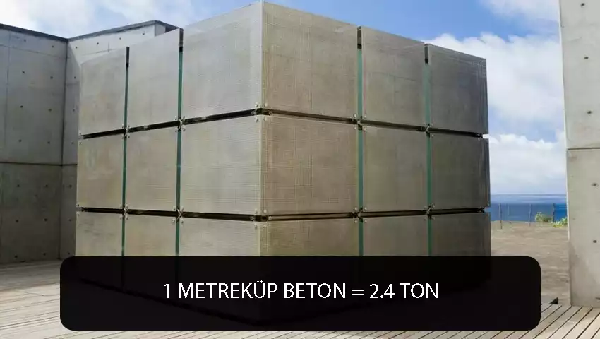 1 metreküp beton = 2.4 ton