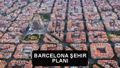 Barcelona Şehir Planı