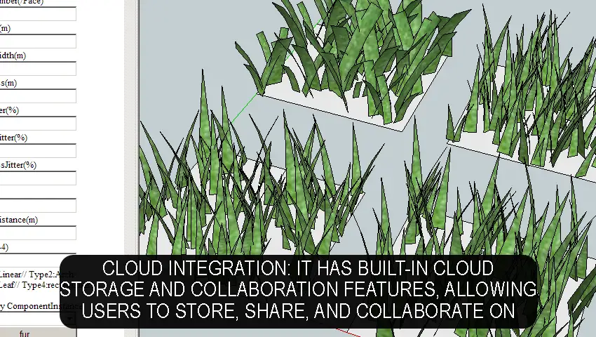 Cloud Integration