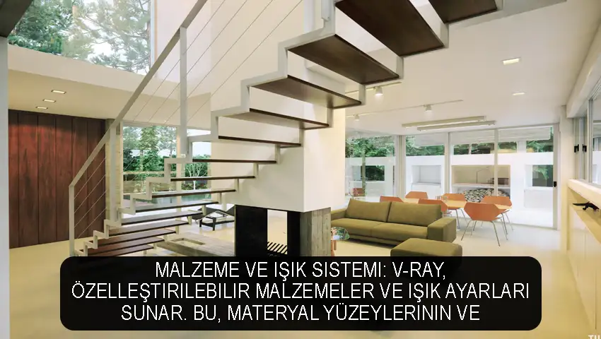 Malzeme ve Işık Sistemi