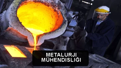 Metalurji Mühendisliği